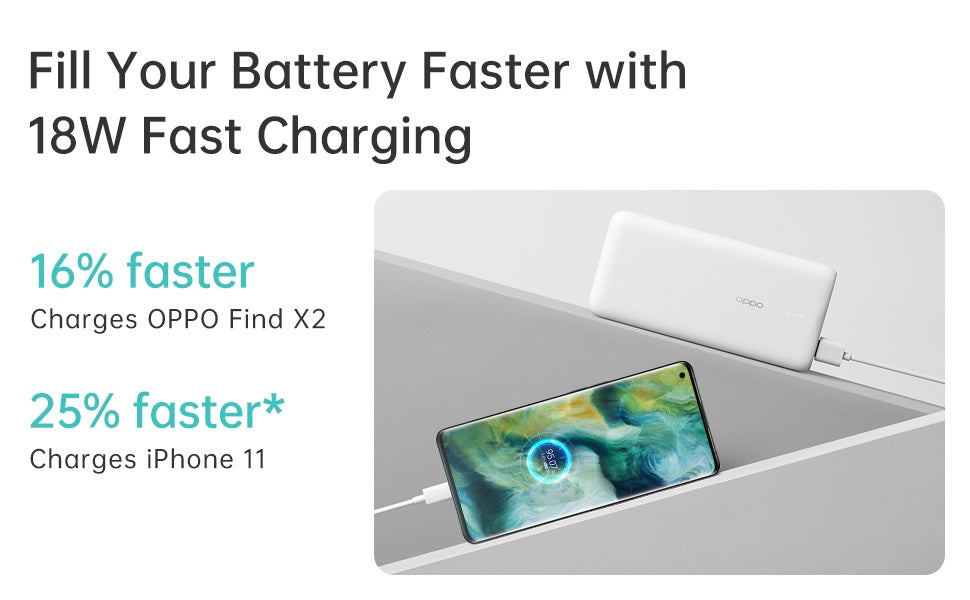OPPO 10000 mAh Power Bank 18W - White
