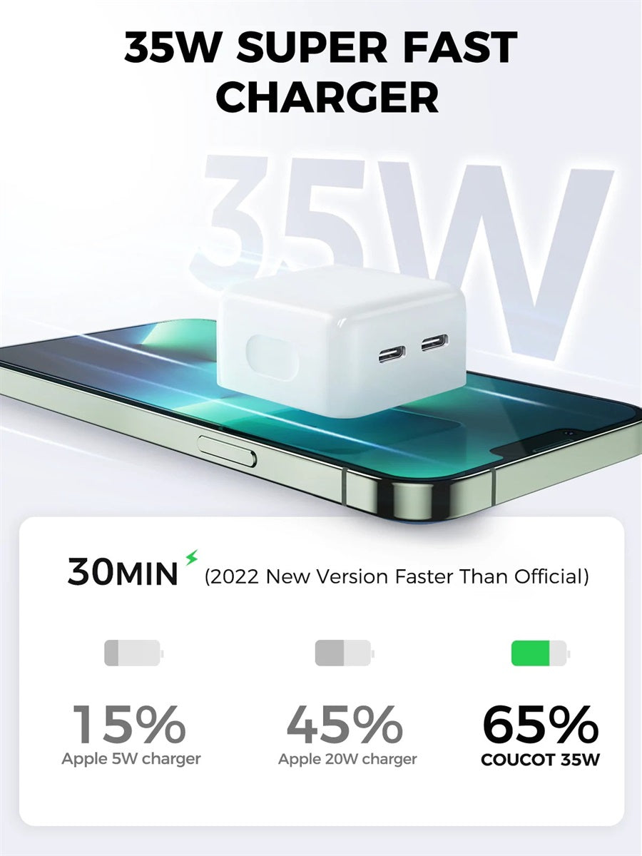Apple 35W Dual USB-C Port Compact Power Adapter