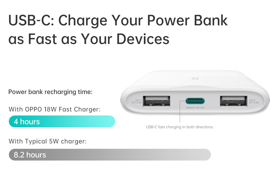 OPPO 10000 mAh Power Bank 18W - White
