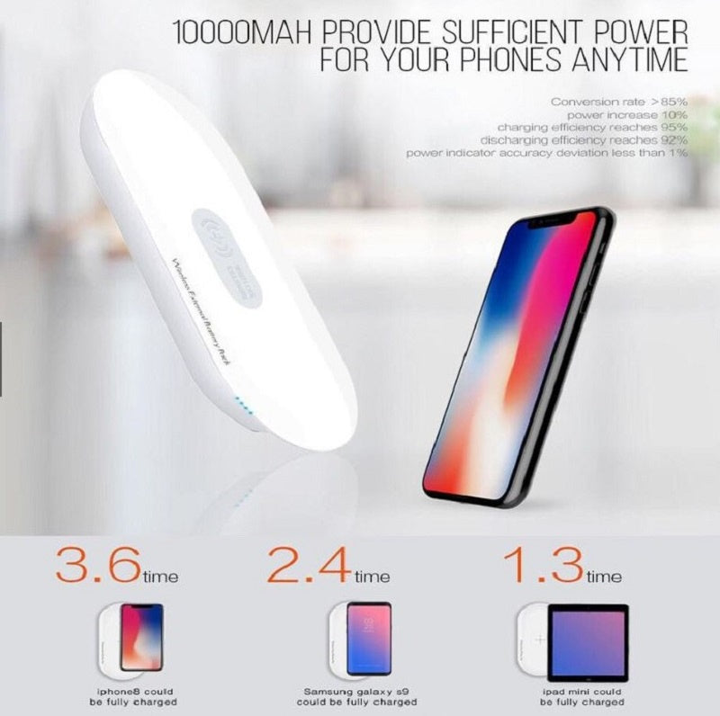 LDNIO PW1003 10000mah Universal Wireless Powerbank