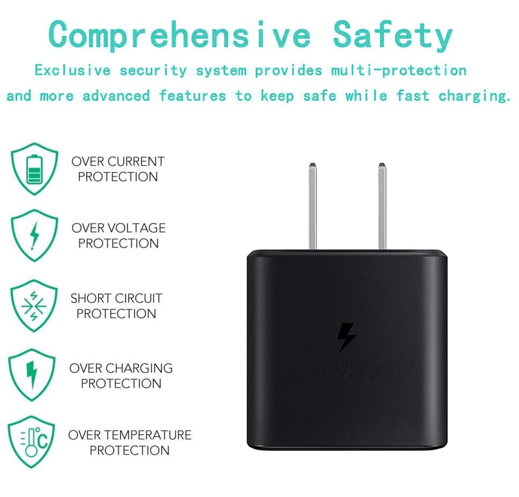 Samsung 45W USB-C Super Fast Charger