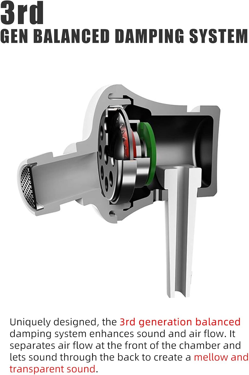 Xiaomi Piston Basic (Handsfree)