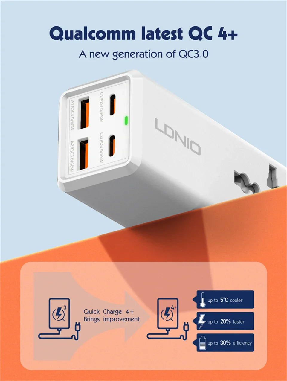 dnio 65W Multifunction Universal Power Adapter SC1418