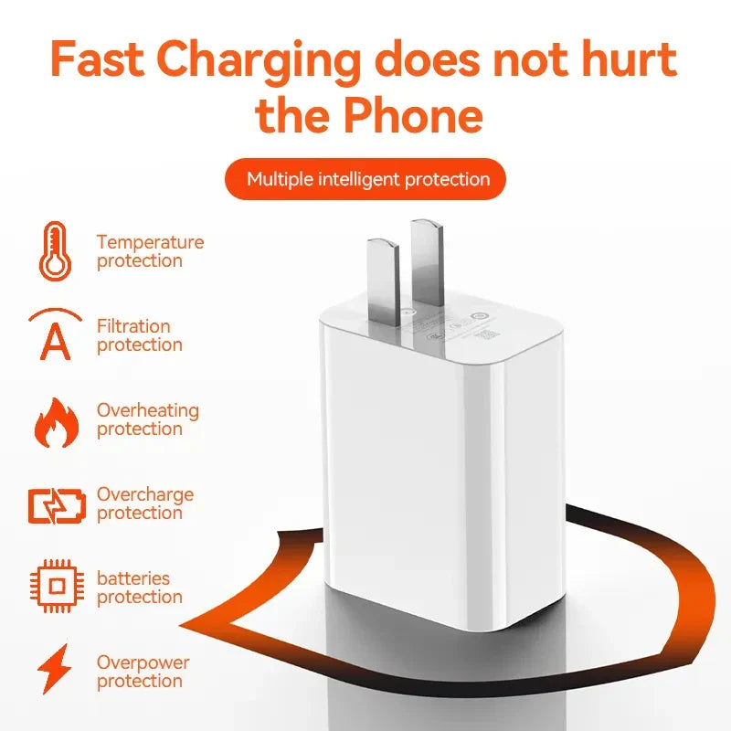 Xiaomi Mi 33W Wall charger safe and secure charging power With Cable