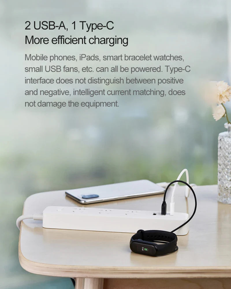 Mi Power Strip 20W Fast Charging version (2A1C)