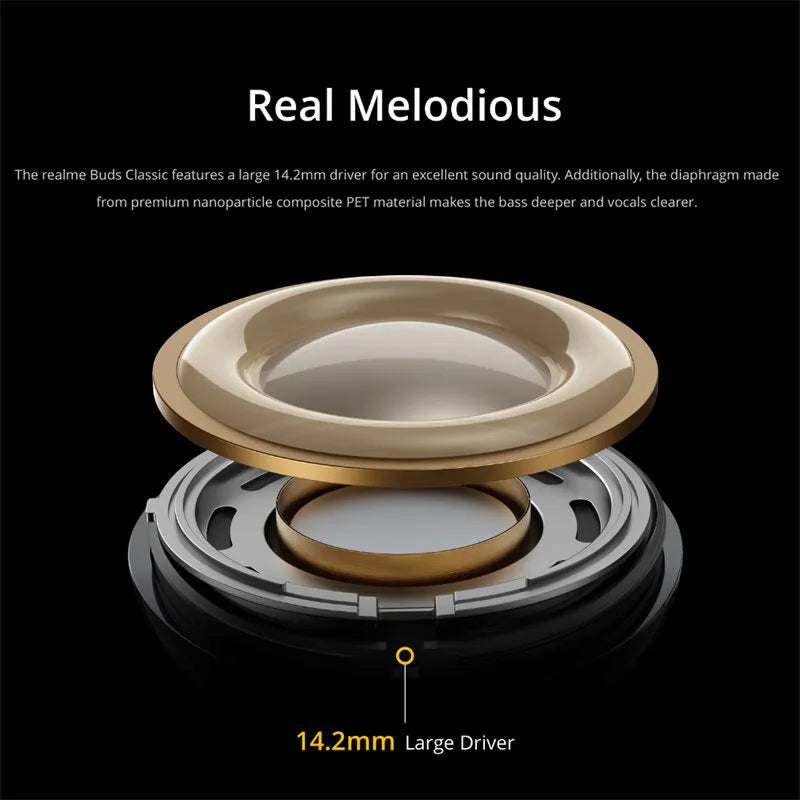 Realme Buds Classic Earphone Type C Half In-Ear Wired Music Built-in Microphone 14.2mm Large Driver Headset -White