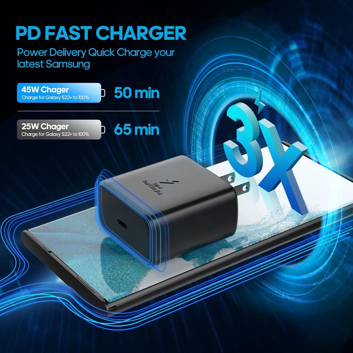 Samsung 45W USB-C Super Fast Charger