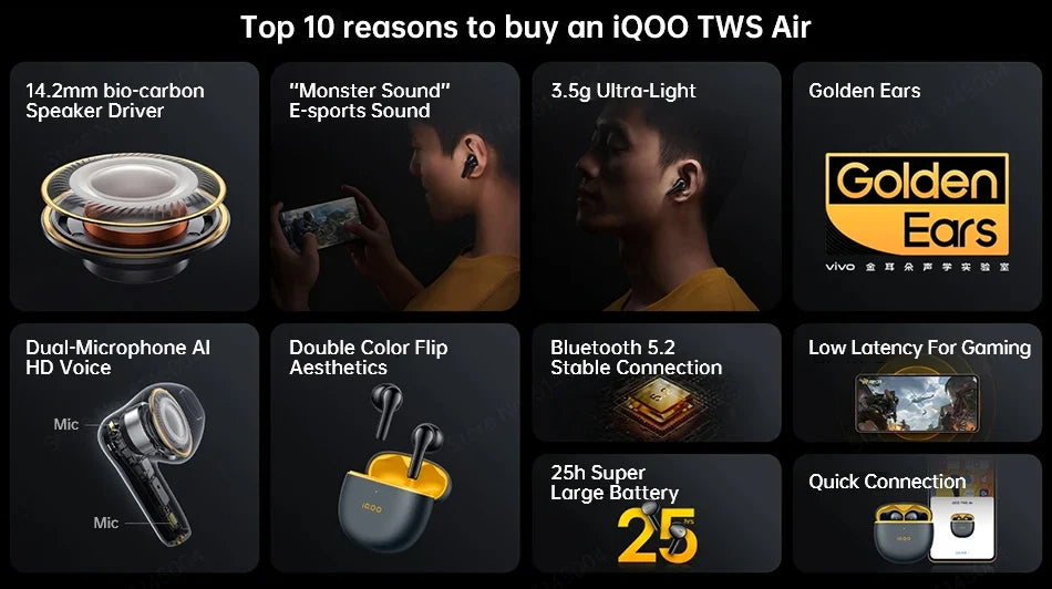 Vivo IQOO TWS Air TWS Earphone Bluetooth 5.2 Dual Mic
