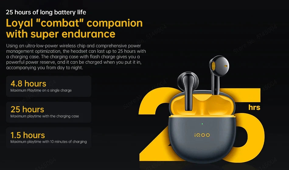 Vivo IQOO TWS Air TWS Earphone Bluetooth 5.2 Dual Mic