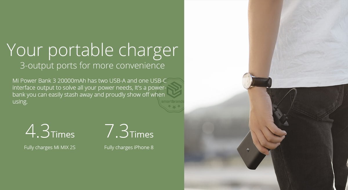 Xiaomi 20000mAh Power Bank 3 45W Power Delivery Version