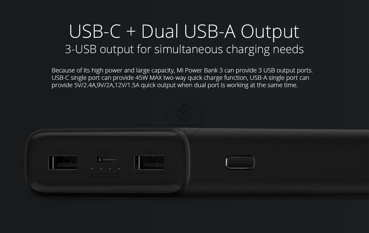 Xiaomi 20000mAh Power Bank 3 45W Power Delivery Version