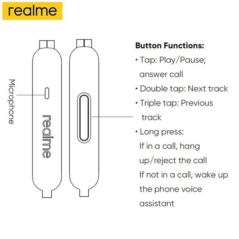 Realme Buds Classic Earphone Type C Half In-Ear Wired Music Built-in Microphone 14.2mm Large Driver Headset -White